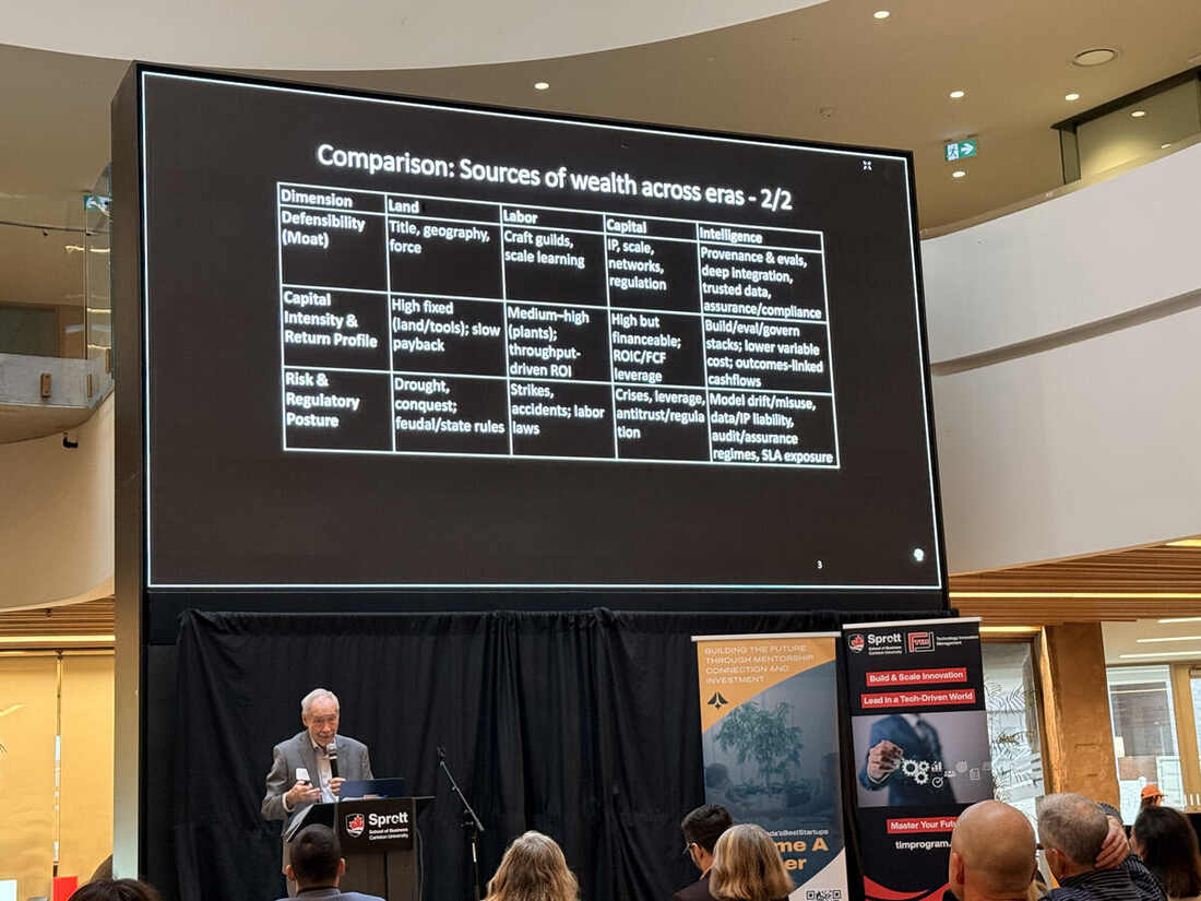 Professor Tony and Joe Hu engaging with the Canada Angel Network Education Committee.